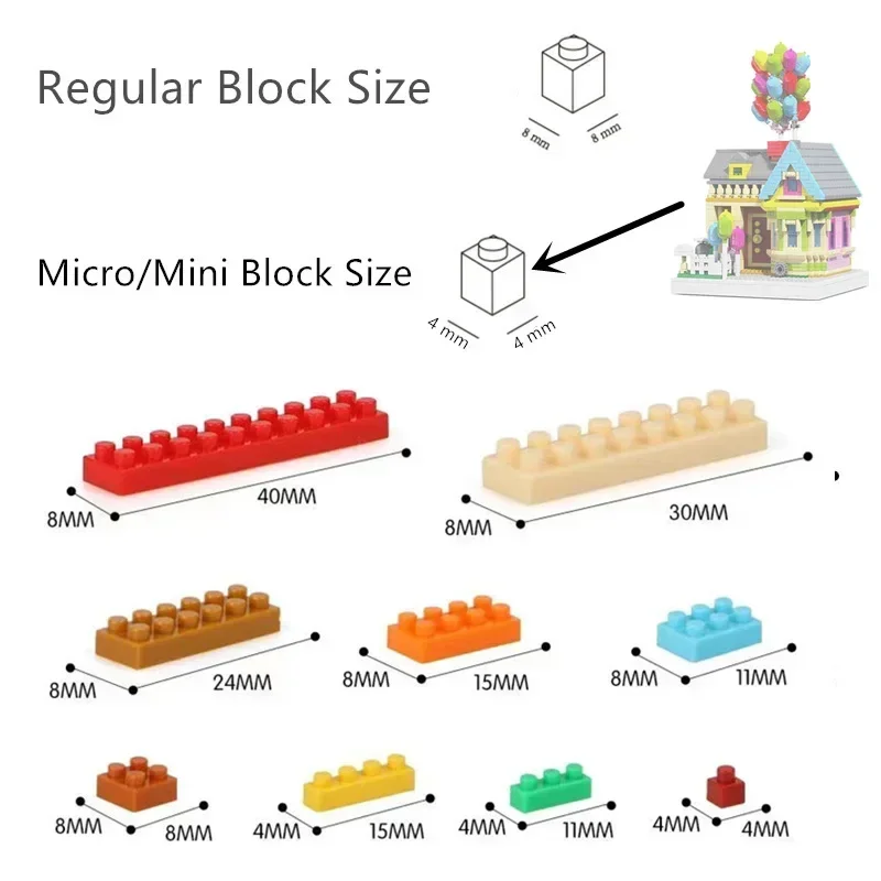 マイクロミニブロックバルーンフライハウスフレンズストリートビ - Building Blocks のレビューと価格